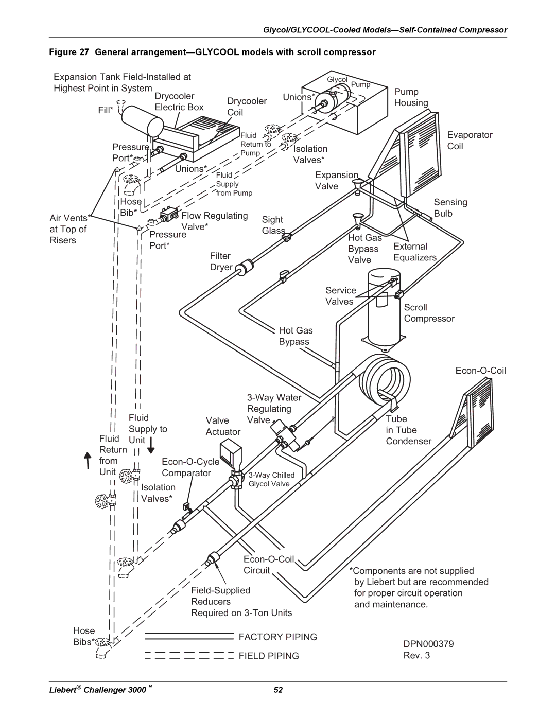 Emerson 3000 installation manual Expansion Tank Field-Installed at 