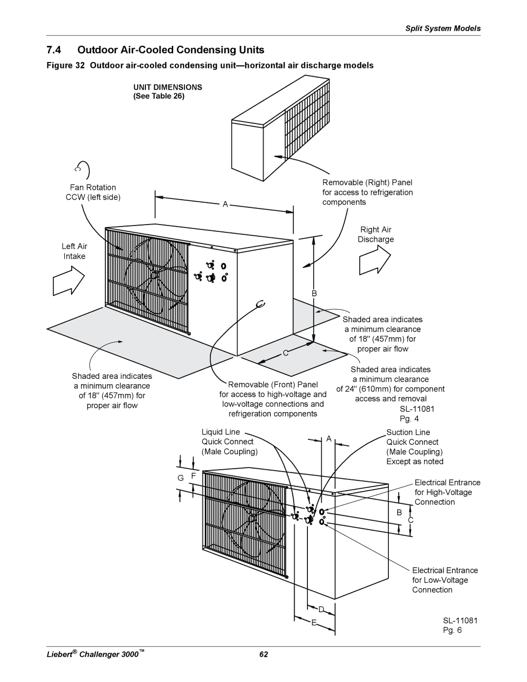 Emerson 3000 installation manual Outdoor Air-Cooled Condensing Units, Unit Dimensions See Table 