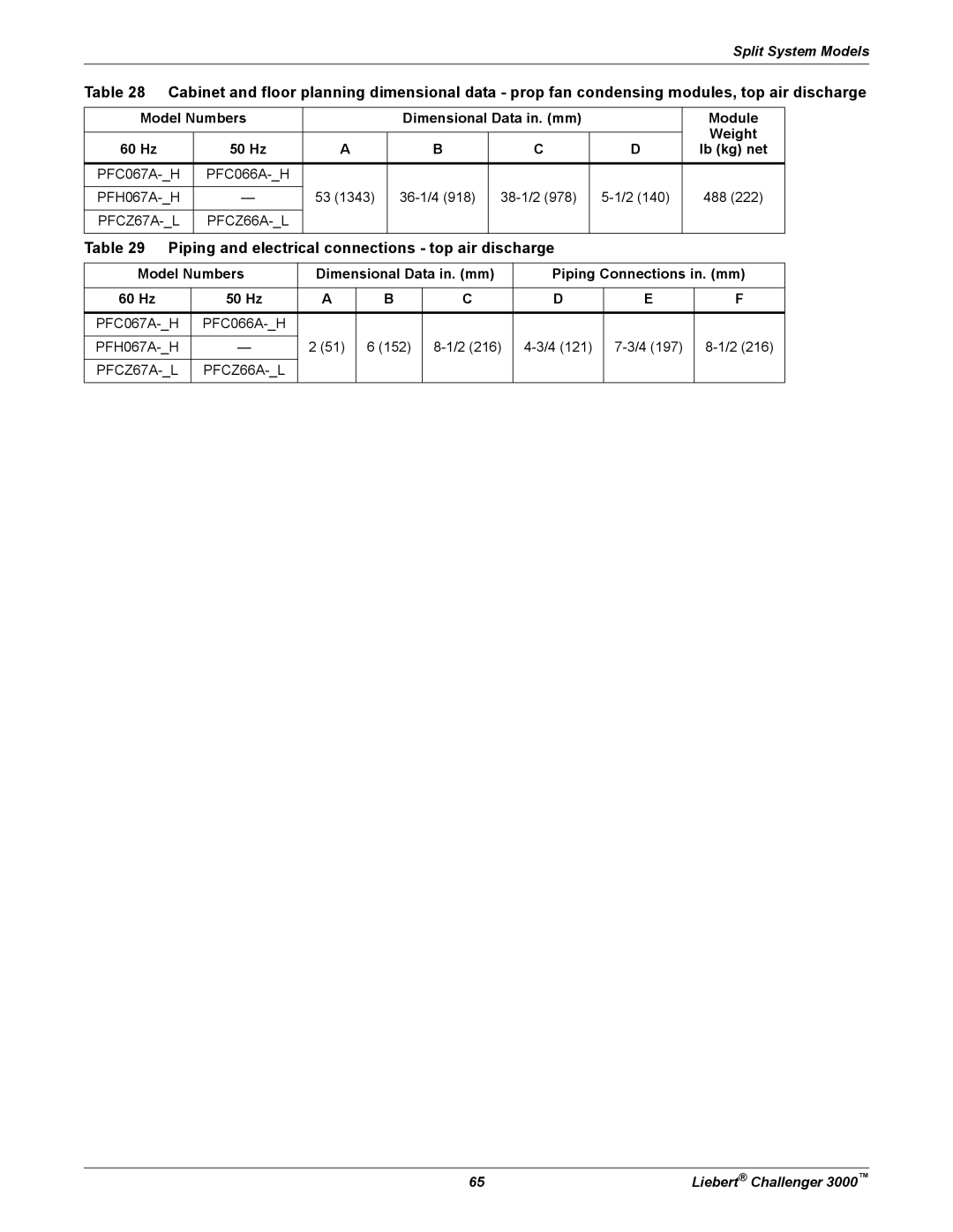 Emerson 3000 installation manual Piping and electrical connections top air discharge, 36-1/4 38-1/2, 152 