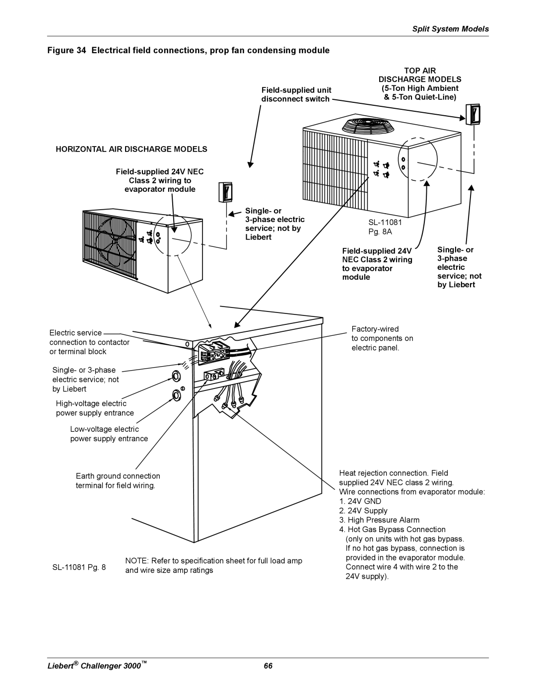 Emerson 3000 installation manual Field-supplied unit disconnect switch, Ton High Ambient Ton Quiet-Line 