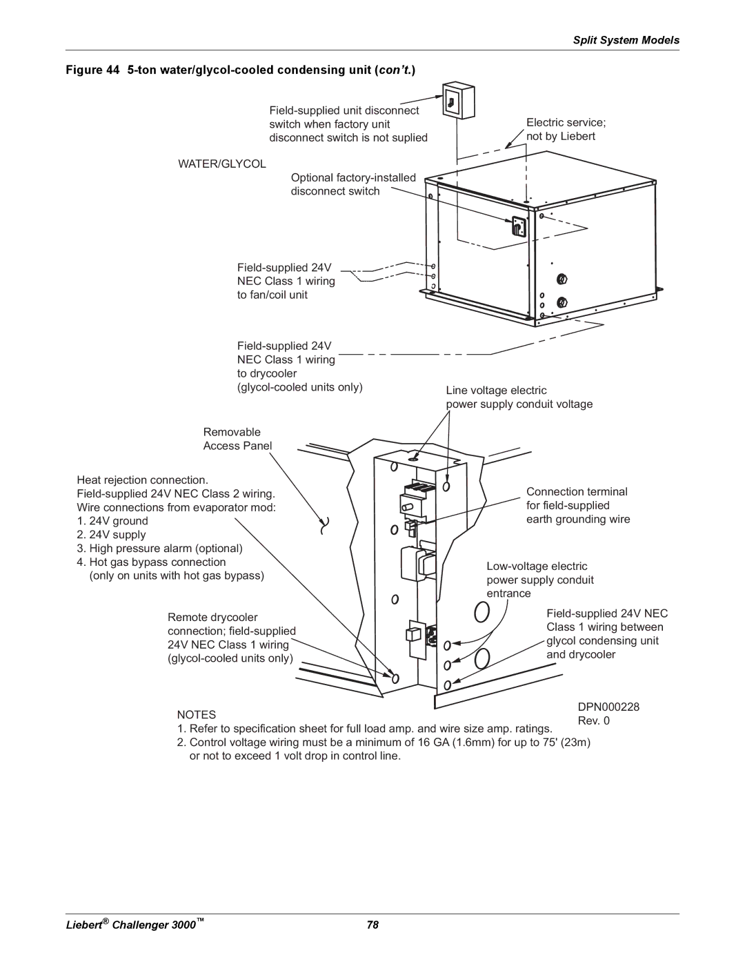 Emerson 3000 installation manual Water/Glycol 