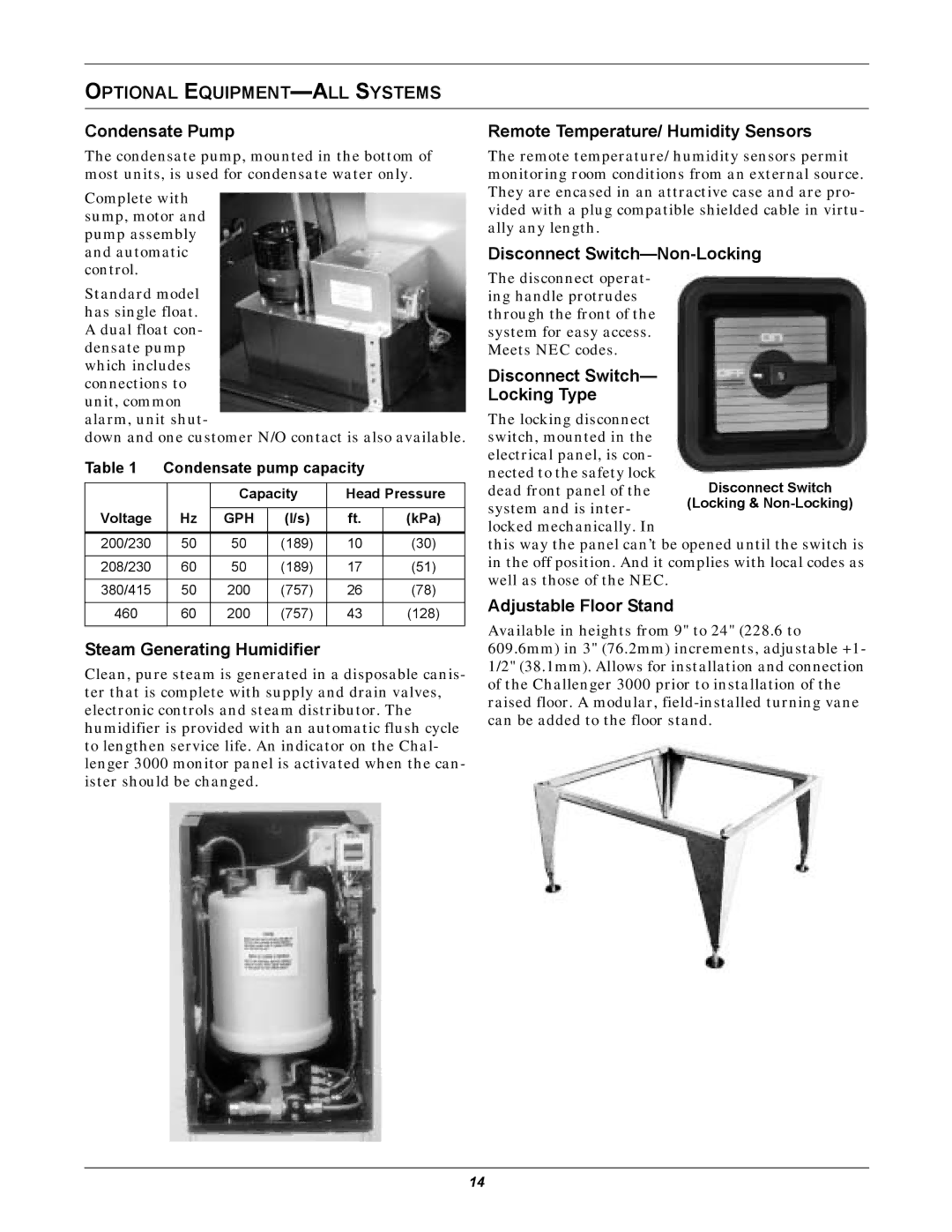 Emerson 3000  , ,  