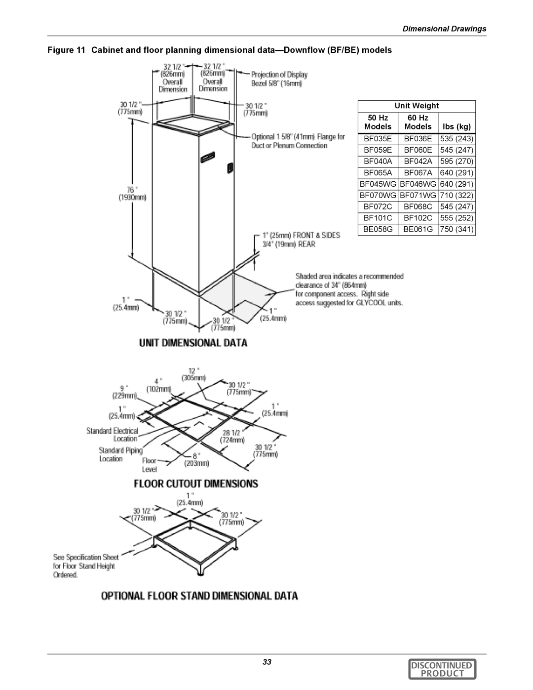 Emerson 3000 manual  ,   