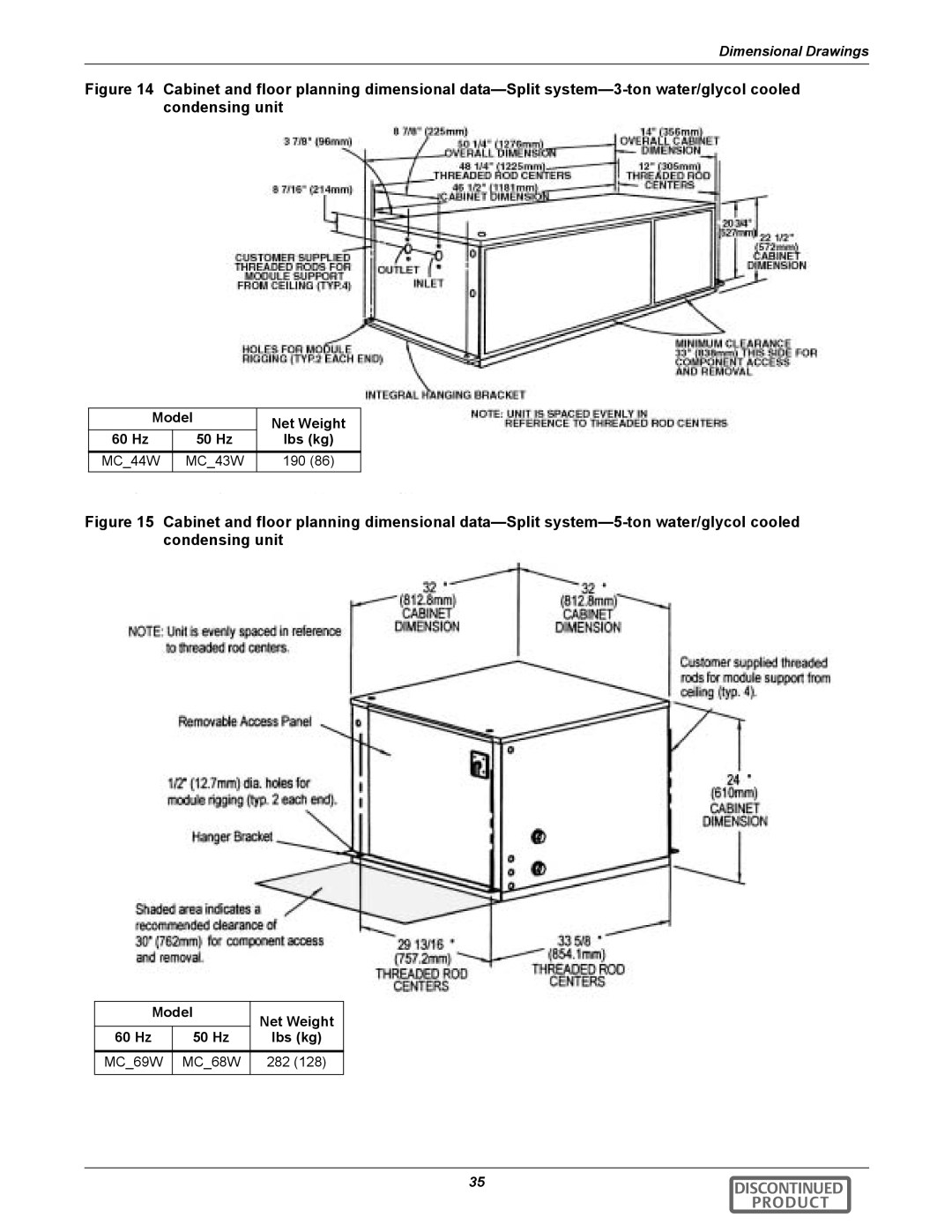 Emerson 3000 manual  , ,   