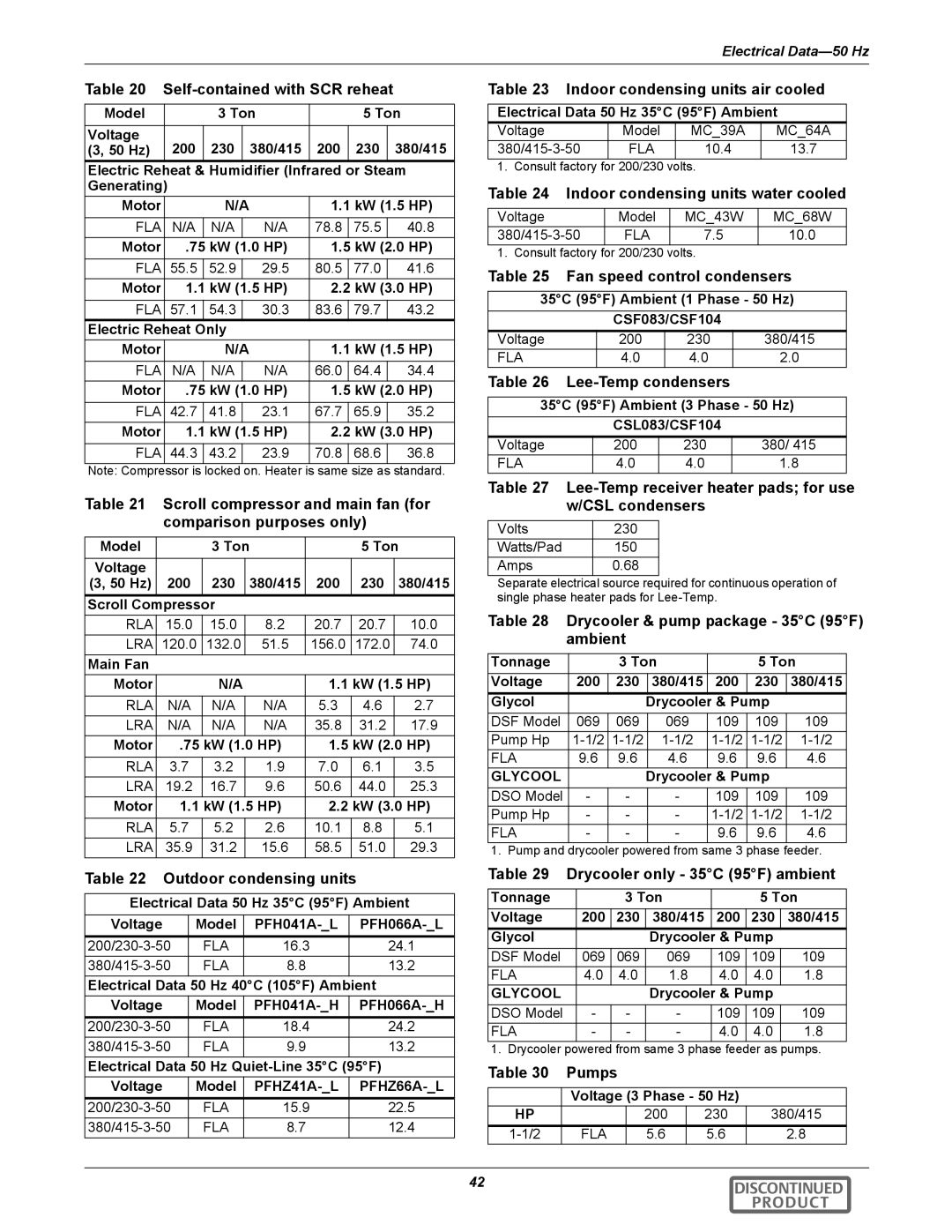 Emerson 3000 manual  ,   ,  