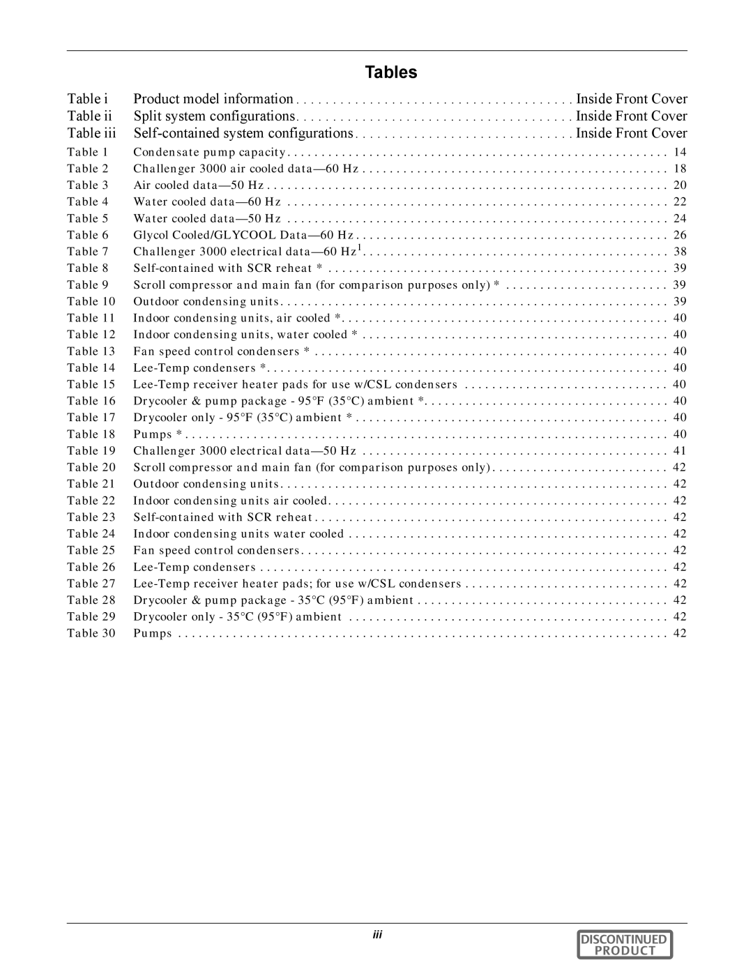 Emerson 3000 manual  