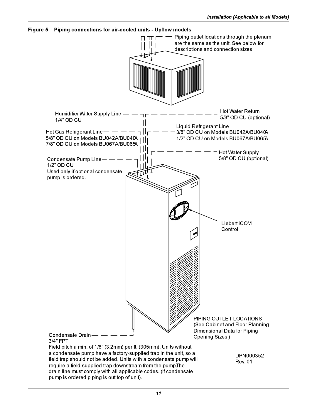 Emerson 3000 installation manual Piping connections for air-cooled units Upflow models 