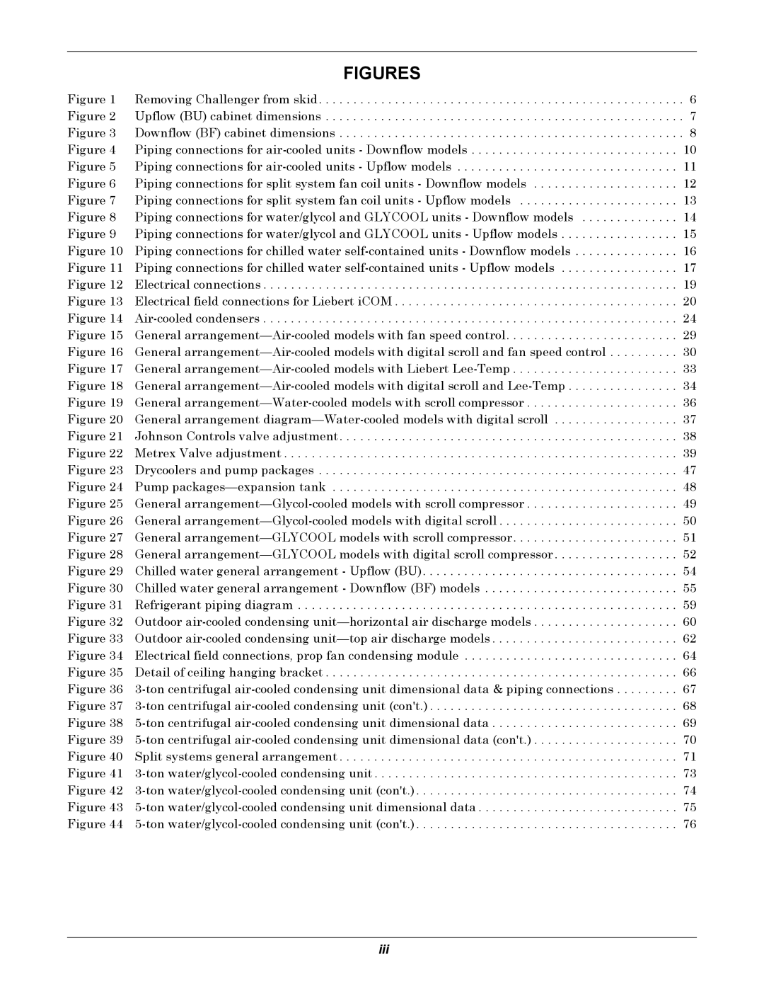 Emerson 3000 installation manual Figures 