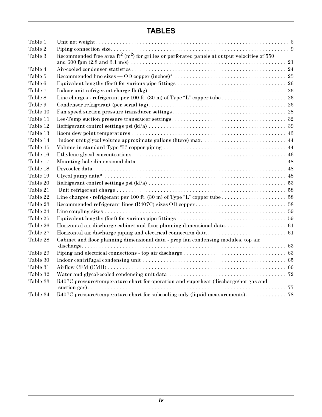 Emerson 3000 installation manual Tables 