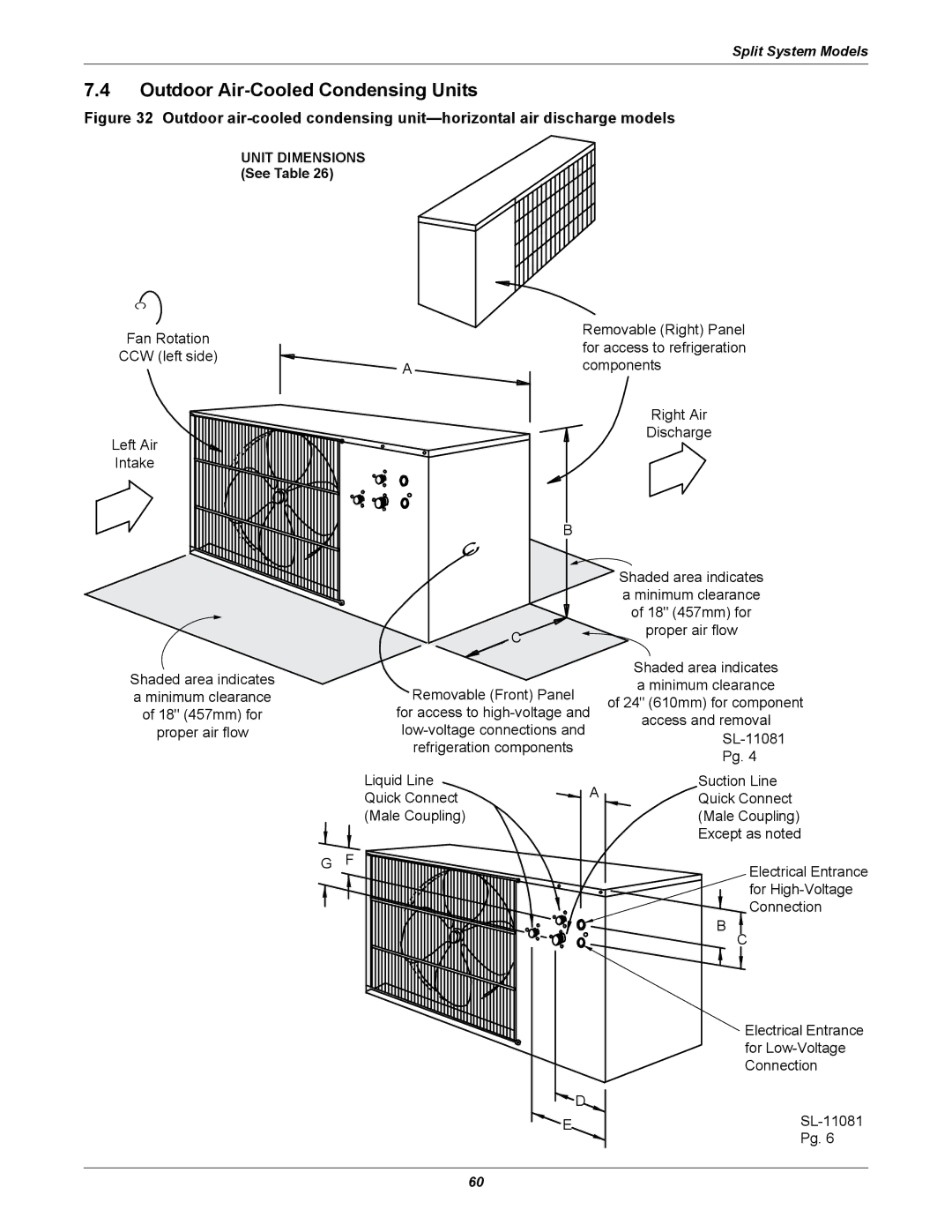 Emerson 3000 installation manual Outdoor Air-Cooled Condensing Units, Unit Dimensions See Table 