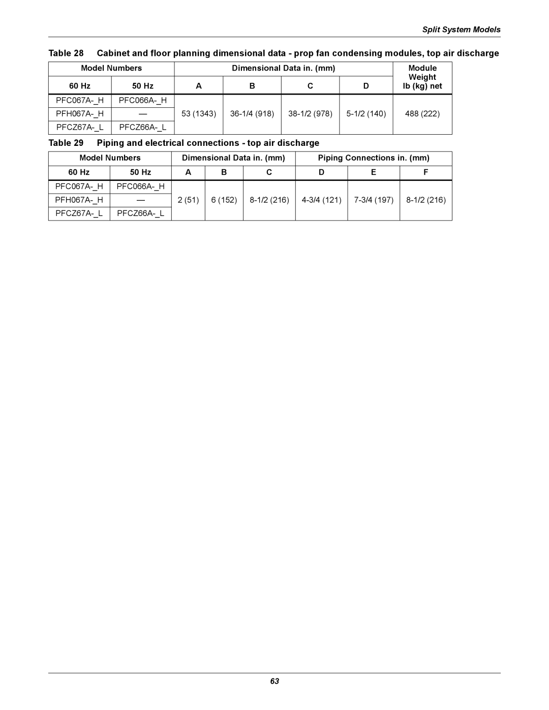 Emerson 3000 installation manual Piping and electrical connections top air discharge, 36-1/4 38-1/2, 152 