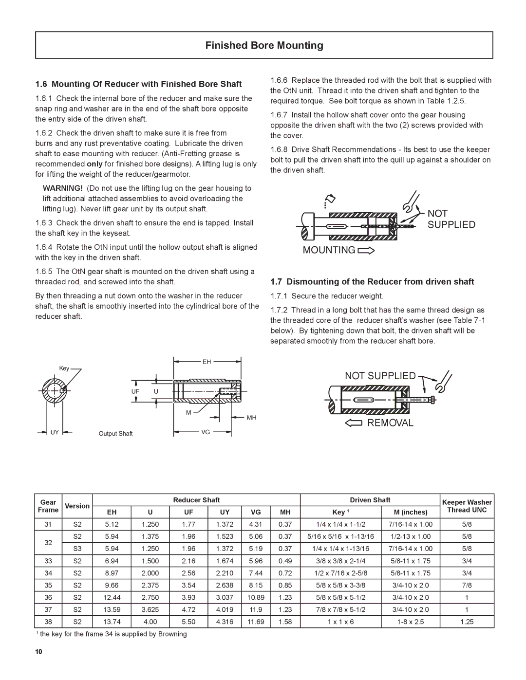 Emerson 3000 installation instructions Finished Bore Mounting, Mounting Of Reducer with Finished Bore Shaft 