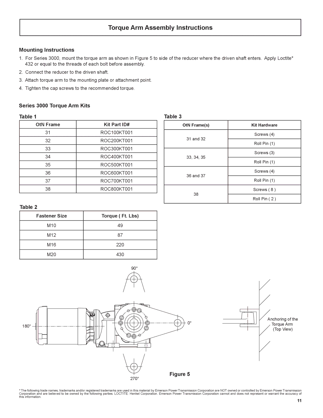 Emerson Torque Arm Assembly Instructions, Mounting Instructions, Series 3000 Torque Arm Kits, OtN Frame Kit Part ID# 