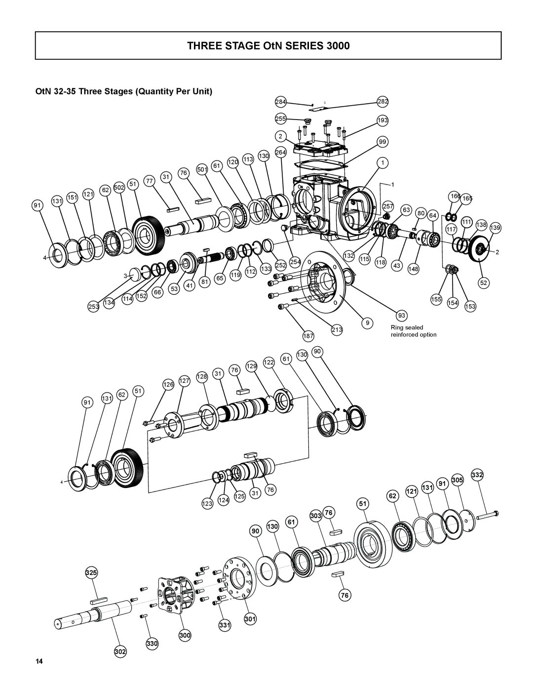 Emerson 3000 installation instructions Three Stage OtN Series, OtN 32-35 Three Stages Quantity Per Unit 