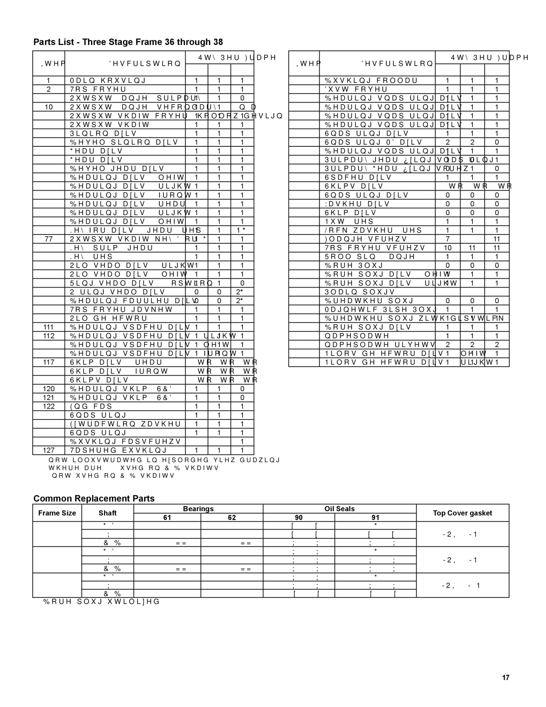 Emerson 3000 installation instructions Parts List Three Stage Frame 36 through, Bearings Oil Seals Top Cover gasket 