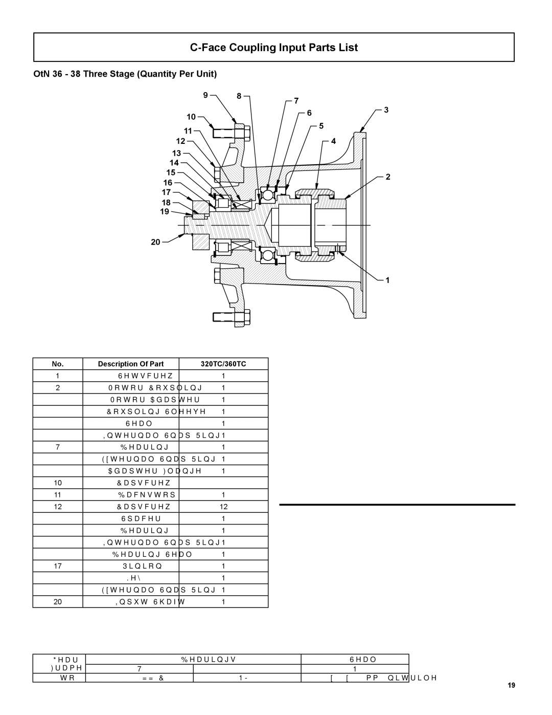 Emerson 3000 Face Coupling Input Parts List, OtN 36 38 Three Stage Quantity Per Unit, Description Of Part 320TC/360TC 