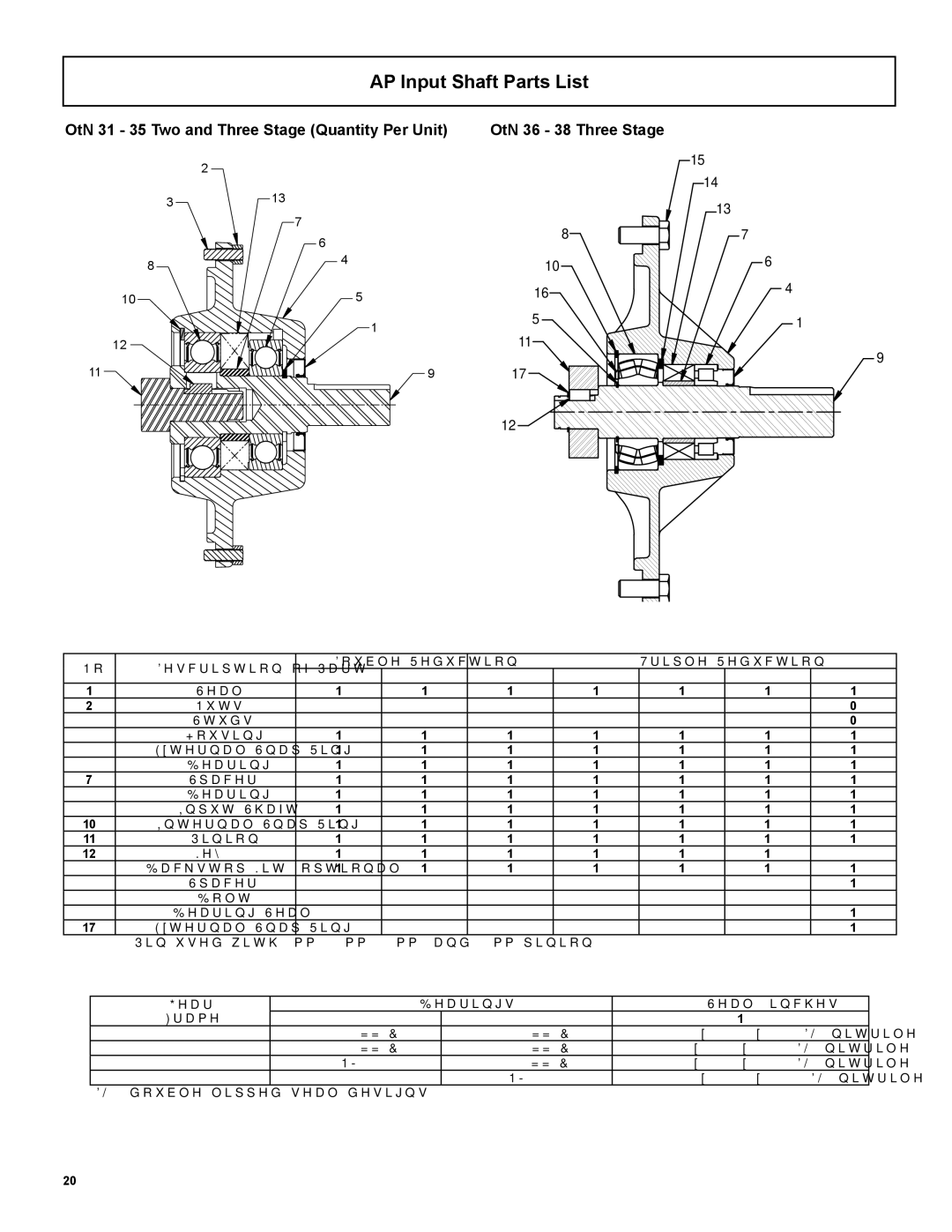 Emerson 3000 installation instructions AP Input Shaft Parts List 