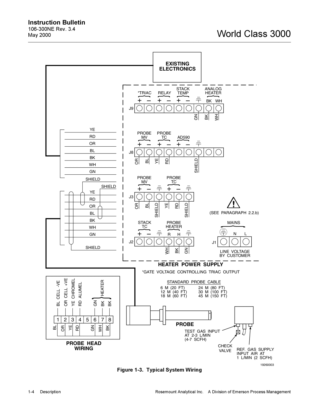 Emerson 3000 manual Existing Electronics, Heater Power Supply, Probe Head Wiring 