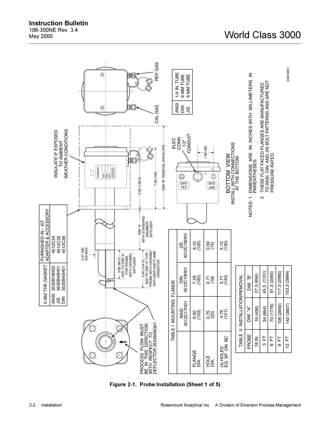 Emerson 3000 manual Probe Installation Sheet 1 