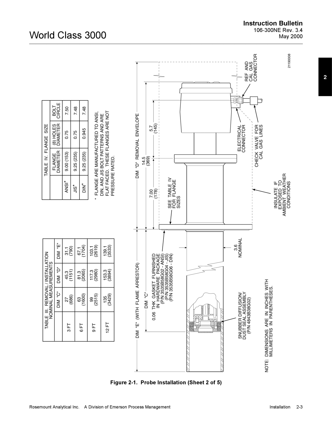 Emerson 3000 manual Probe Installation Sheet 2 