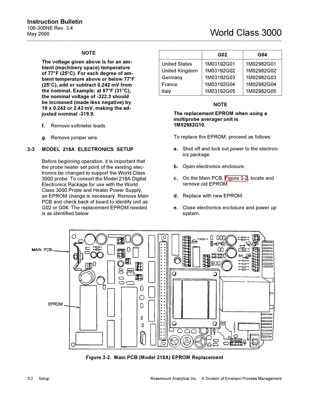 Emerson 3000 manual Model 218A Electronics Setup, G02 G04 