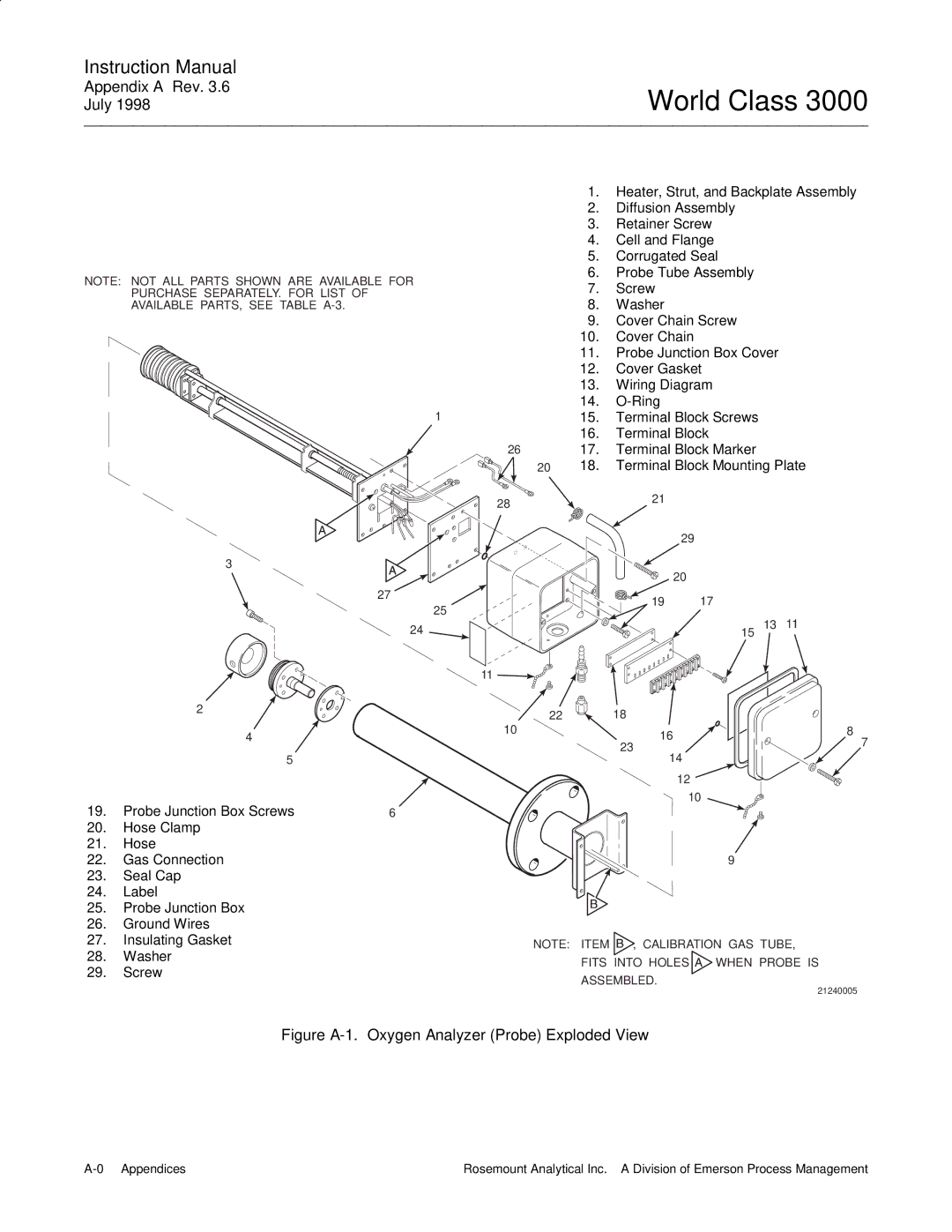 Emerson 3000 manual World Class 