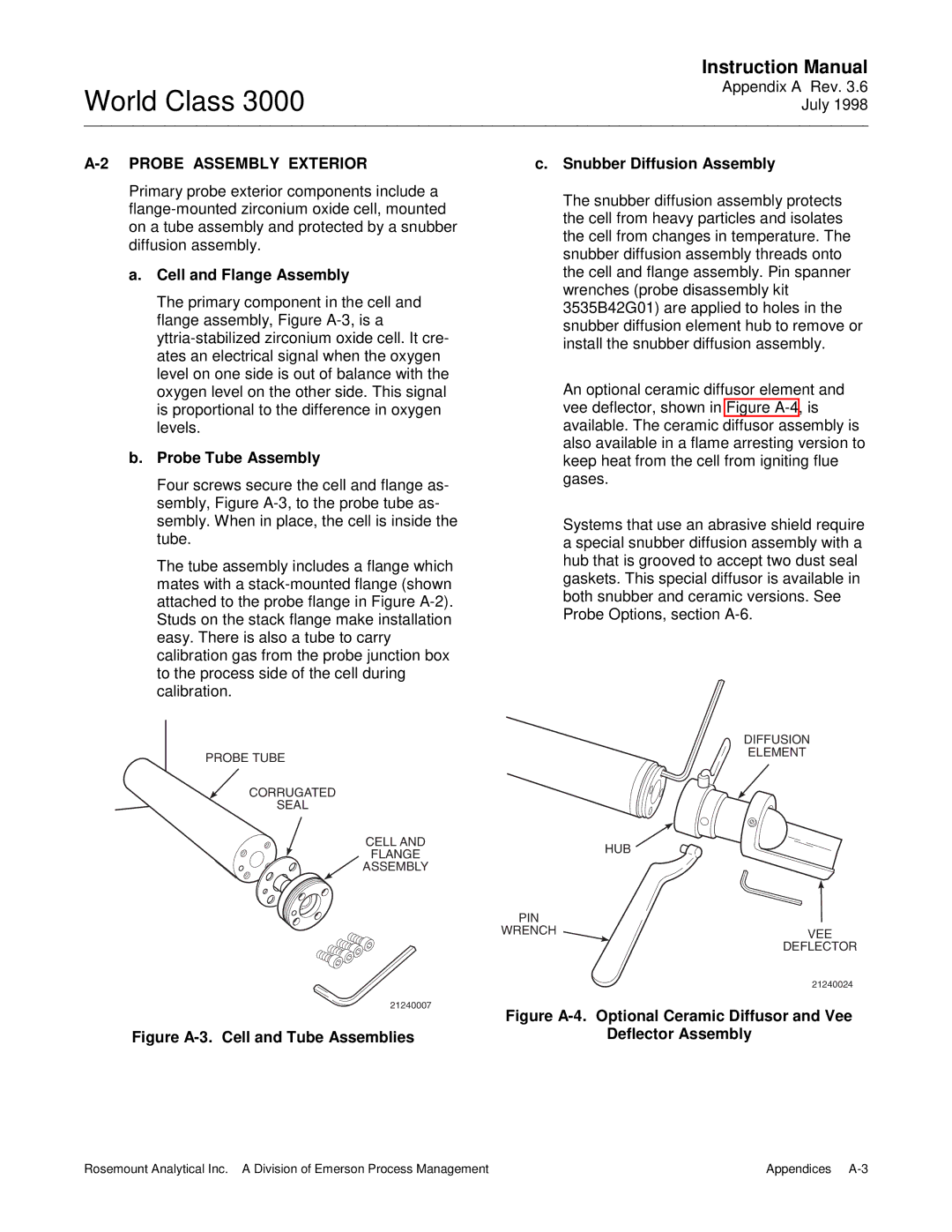 Emerson 3000 manual Probe Assembly Exterior, Cell and Flange Assembly, Probe Tube Assembly, Snubber Diffusion Assembly 