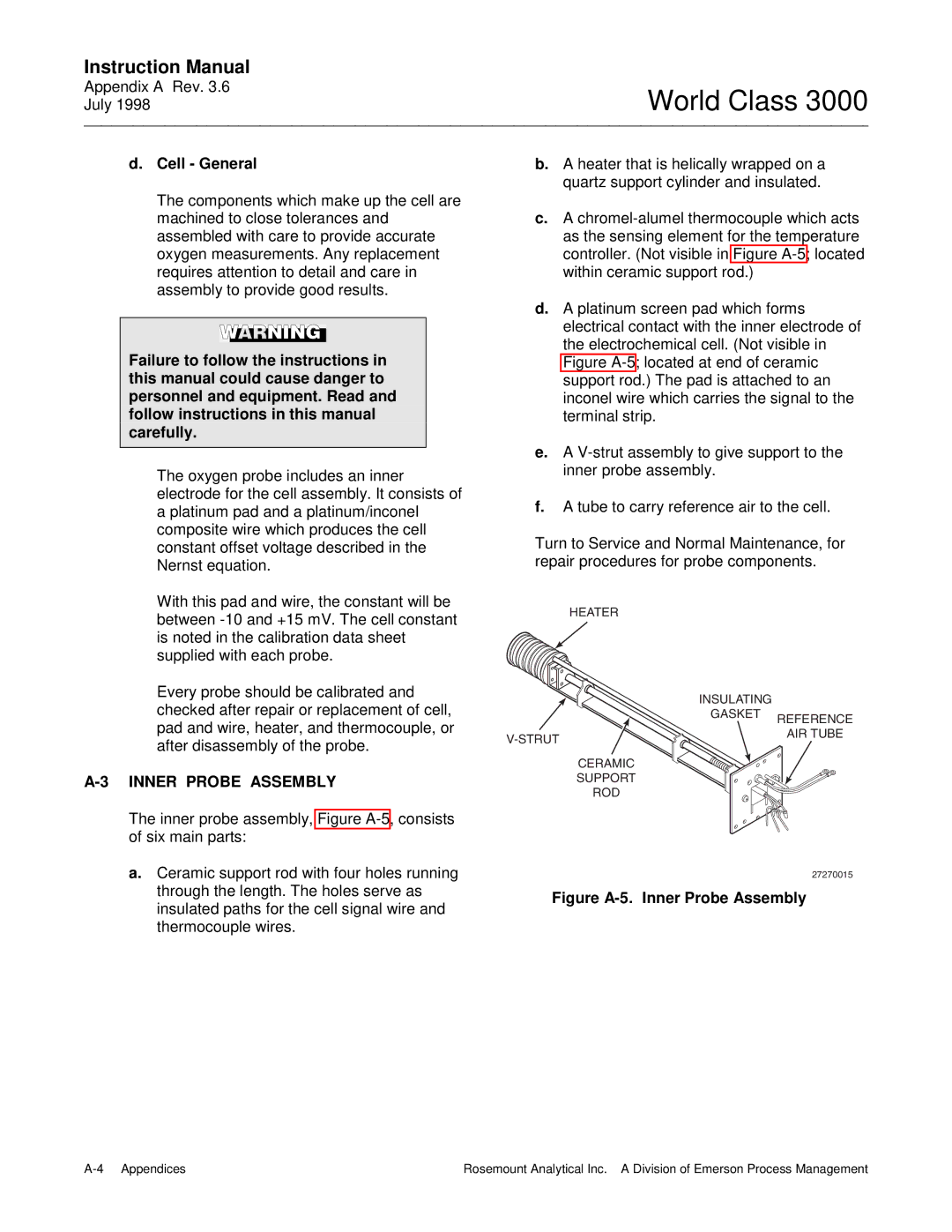 Emerson 3000 manual Cell General, Inner Probe Assembly 