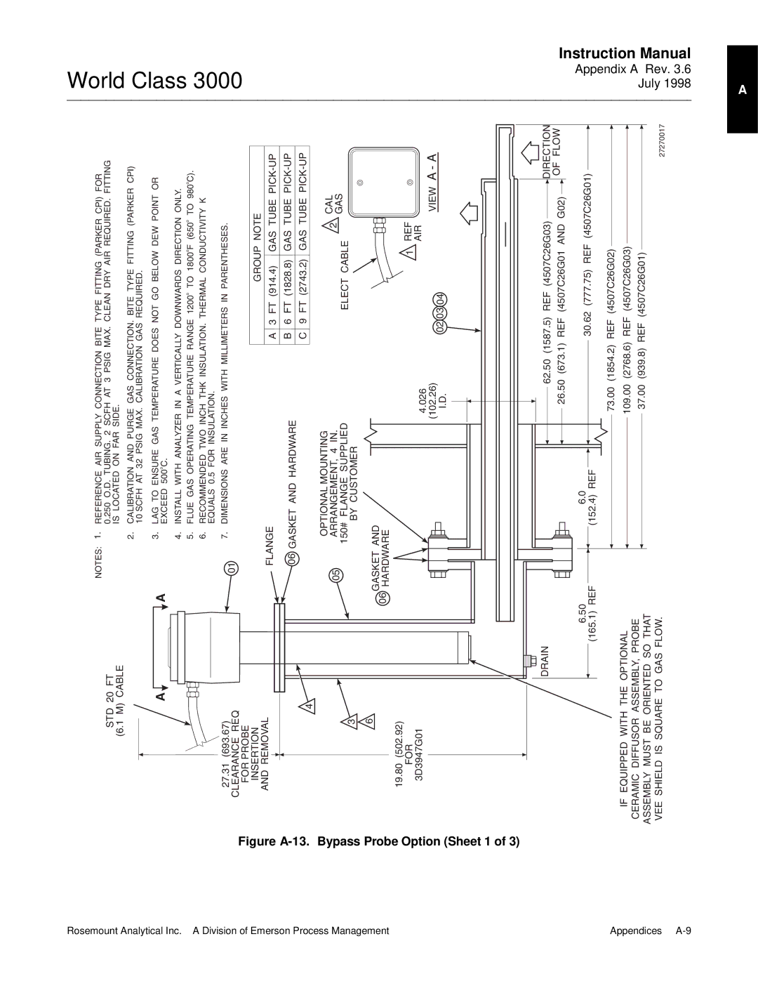 Emerson 3000 manual Figure A-13. Bypass Probe Option Sheet 1 