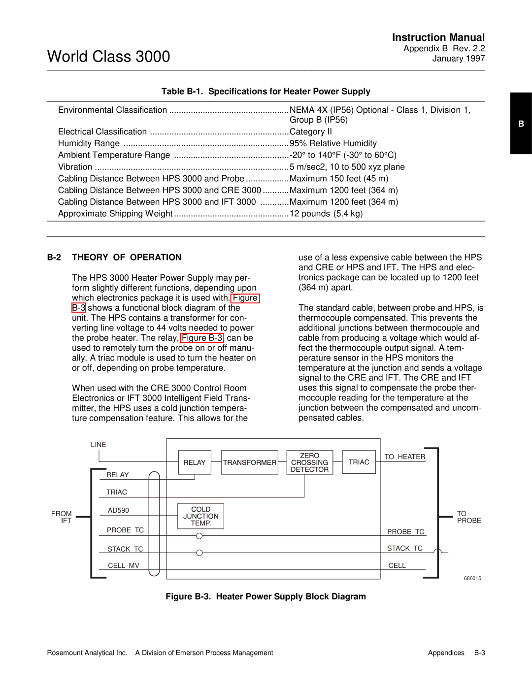 Emerson 3000 manual Table B-1. Specifications for Heater Power Supply, Theory of Operation 