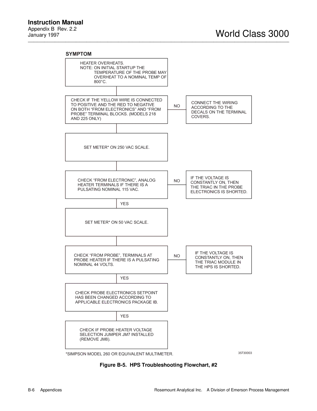 Emerson 3000 manual Figure B-5. HPS Troubleshooting Flowchart, #2 