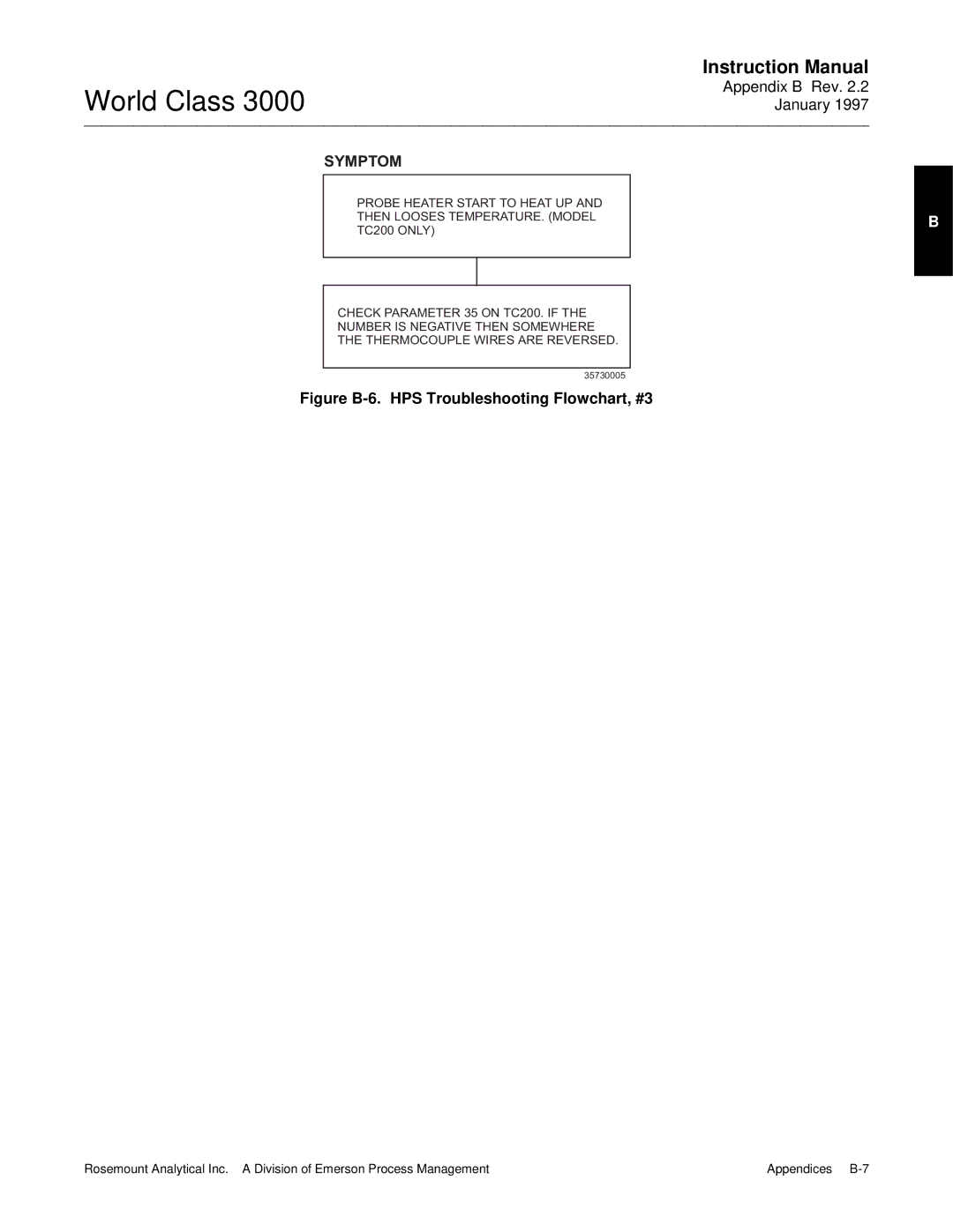 Emerson 3000 manual Figure B-6. HPS Troubleshooting Flowchart, #3 