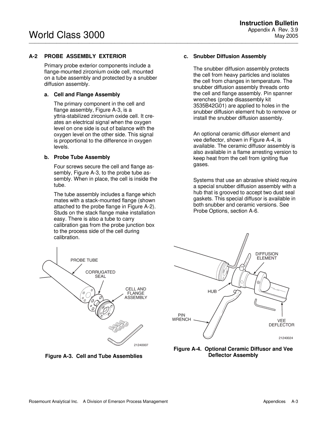 Emerson 3000 instruction manual Probe Assembly Exterior, Cell and Flange Assembly, Probe Tube Assembly 