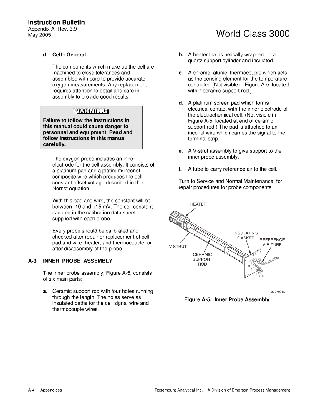 Emerson 3000 instruction manual Cell General, Inner Probe Assembly 