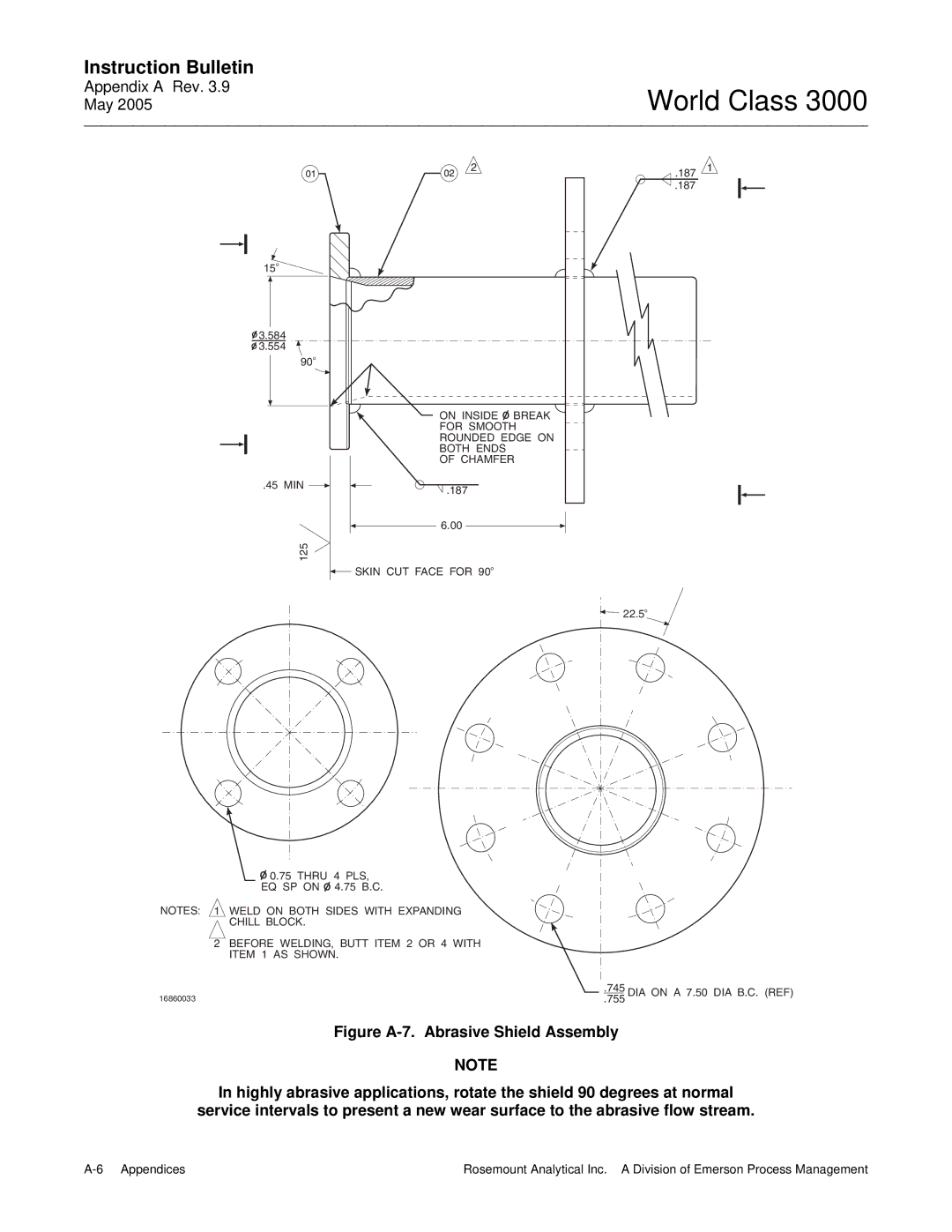 Emerson 3000 instruction manual View a 