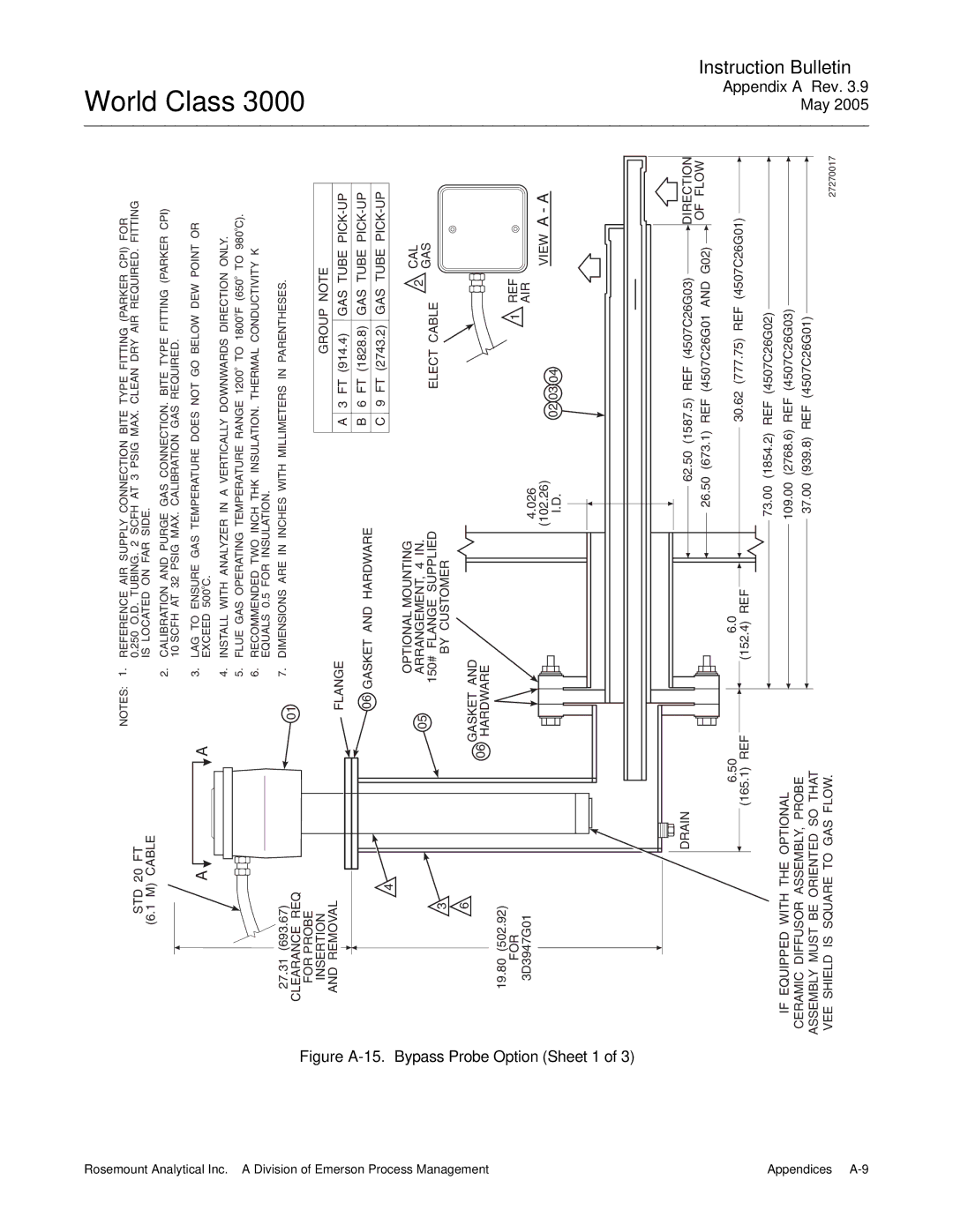 Emerson 3000 instruction manual Figure A-15. Bypass Probe Option Sheet 1 