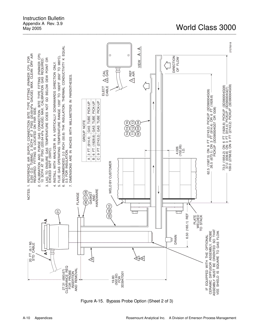 Emerson 3000 instruction manual Figure A-15. Bypass Probe Option Sheet 2 