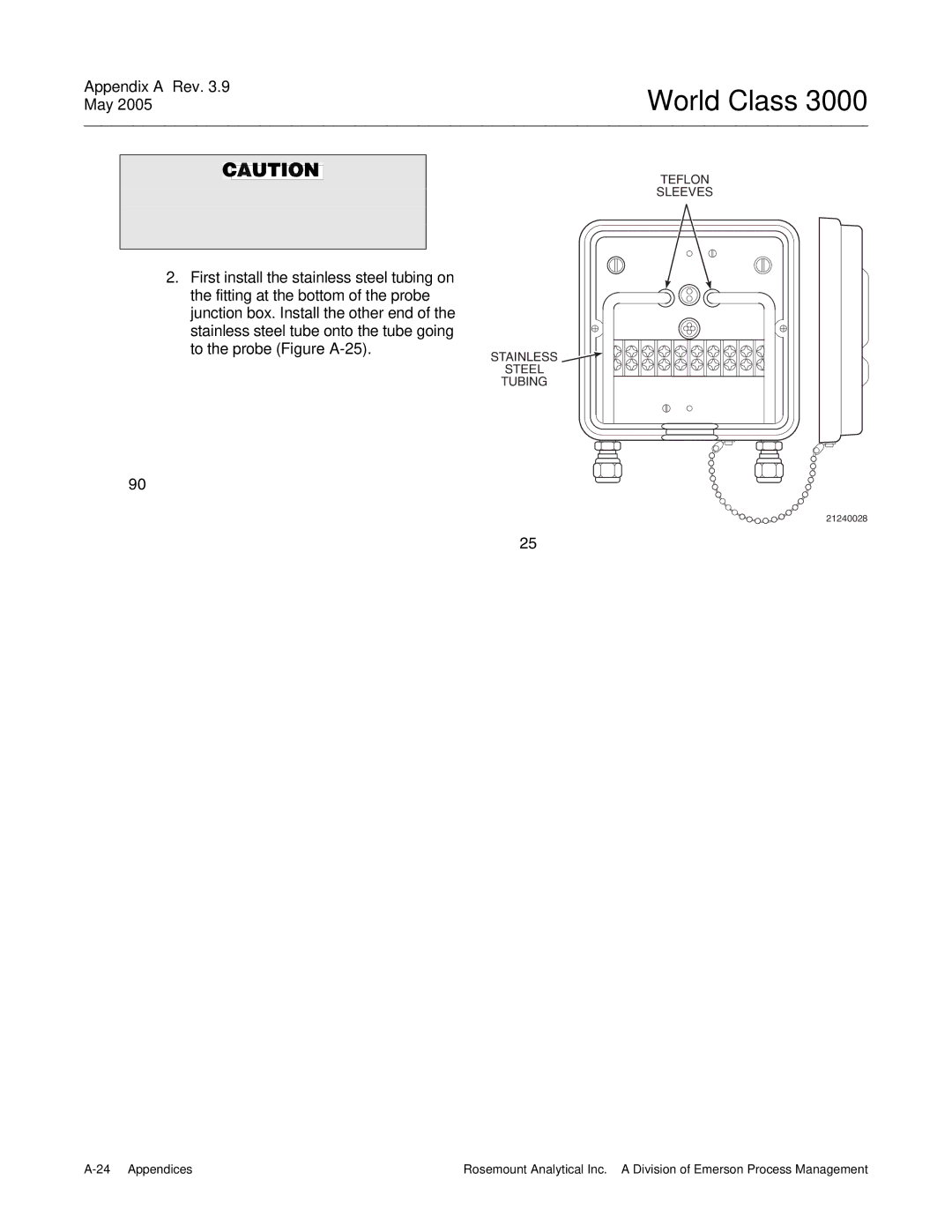 Emerson 3000 instruction manual Figure A-25. High Temperature Corrosive Environment Kit 