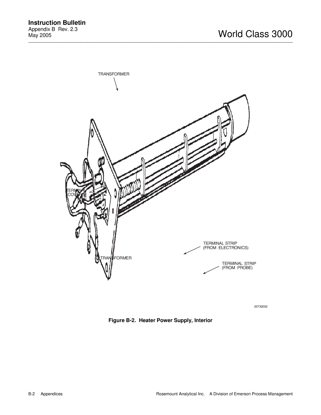 Emerson 3000 instruction manual Front 