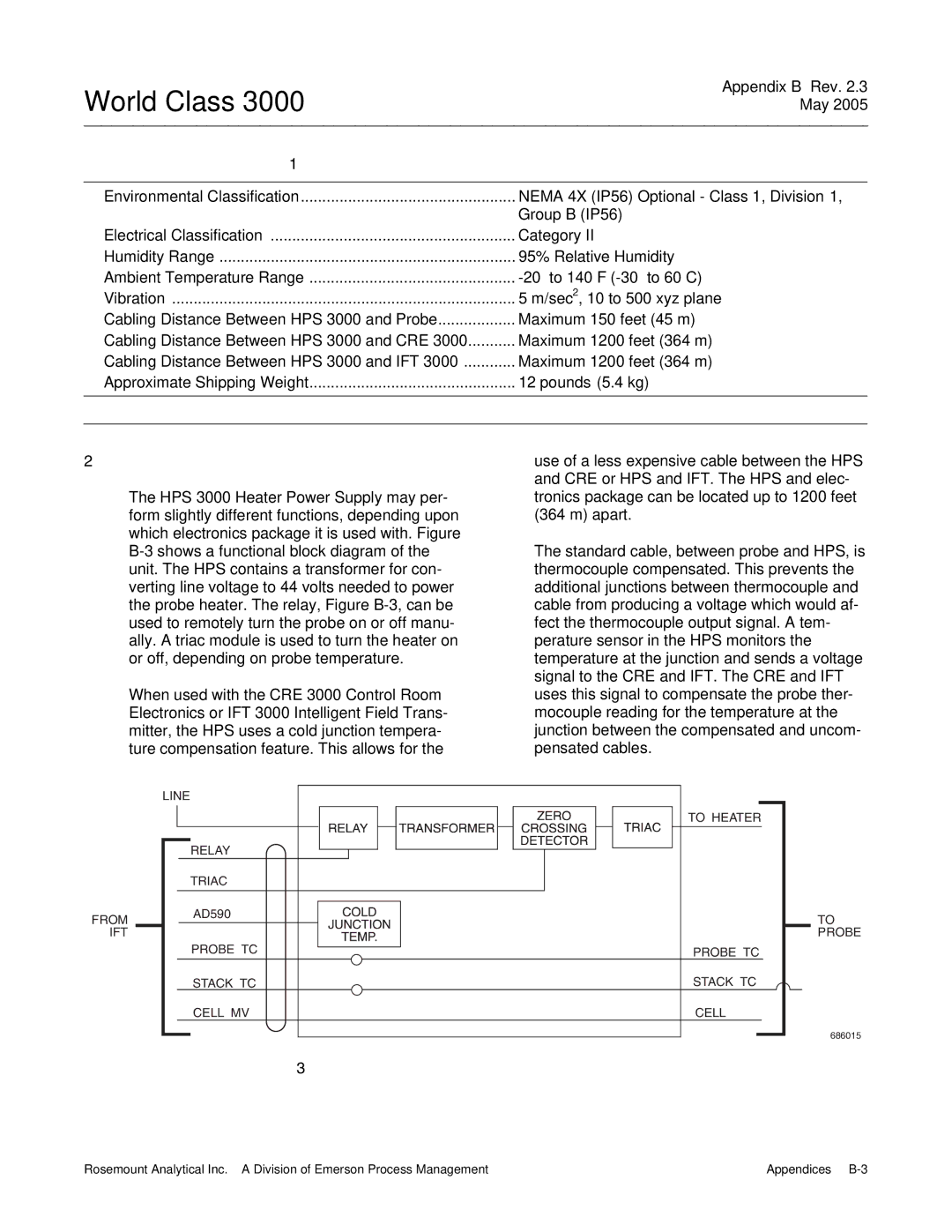 Emerson 3000 instruction manual Table B-1. Specifications for Heater Power Supply, Theory of Operation 