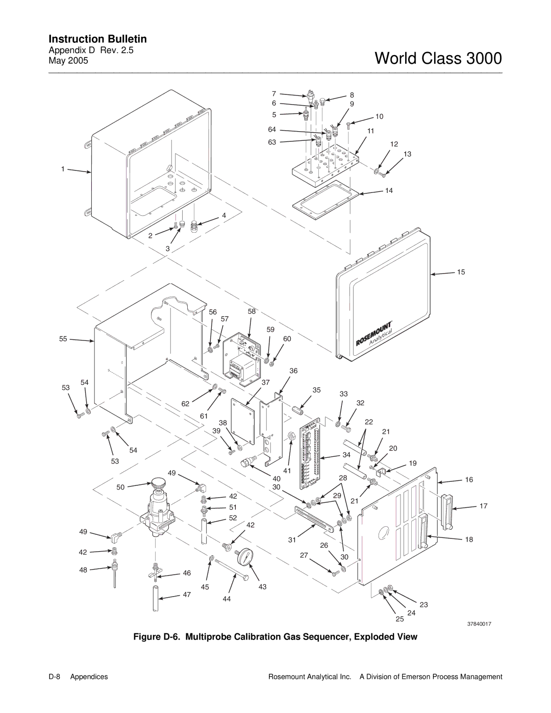 Emerson 3000 instruction manual 4543 