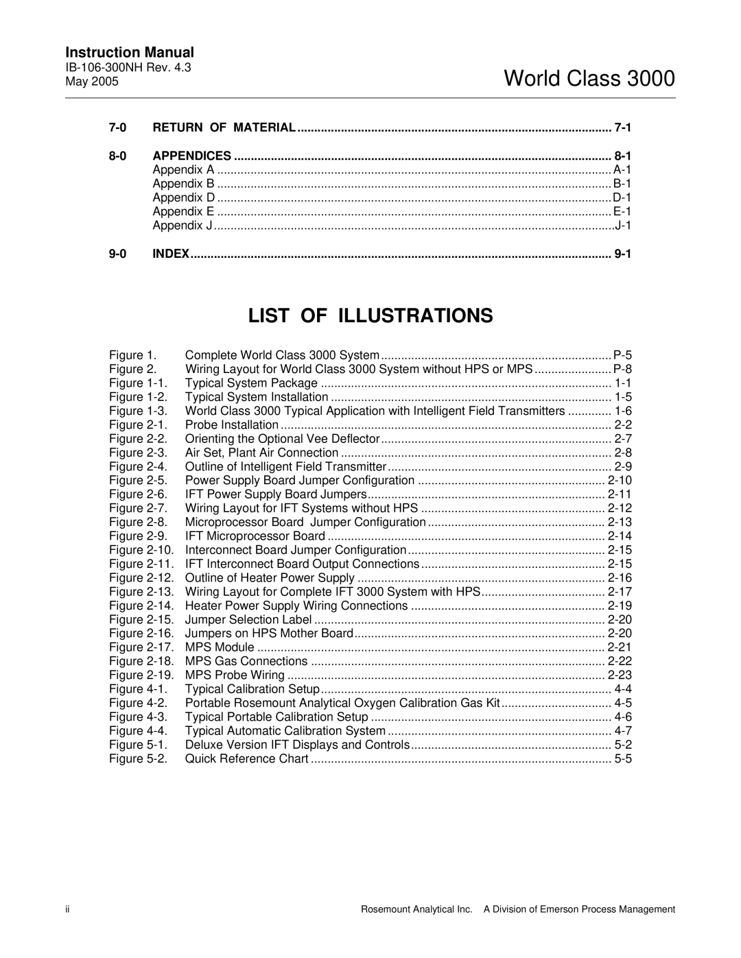 Emerson 3000 instruction manual List of Illustrations 