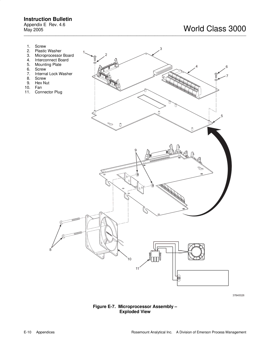 Emerson 3000 instruction manual Figure E-7. Microprocessor Assembly Exploded View 