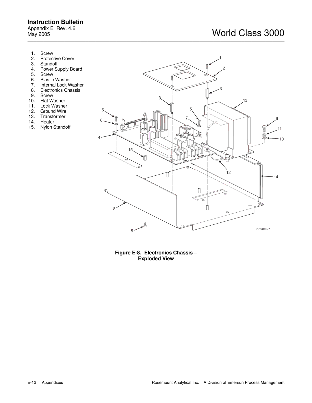 Emerson 3000 instruction manual Figure E-8. Electronics Chassis Exploded View 