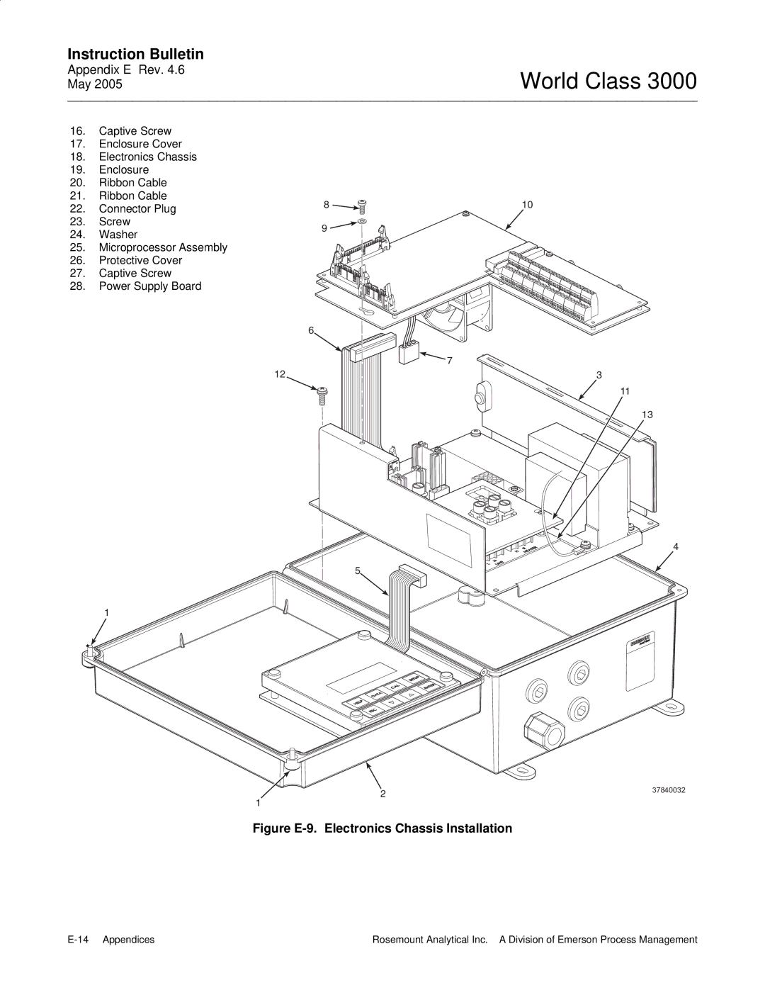 Emerson 3000 instruction manual Figure E-9. Electronics Chassis Installation 