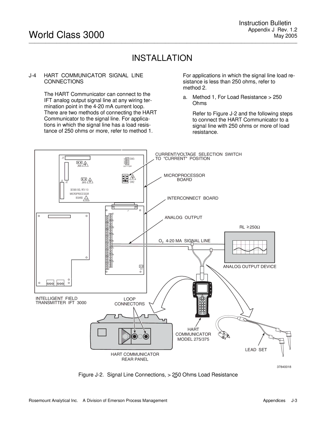 Emerson 3000 instruction manual Hart Communicator Signal Line Connections, Method 1, For Load Resistance 250 Ohms 