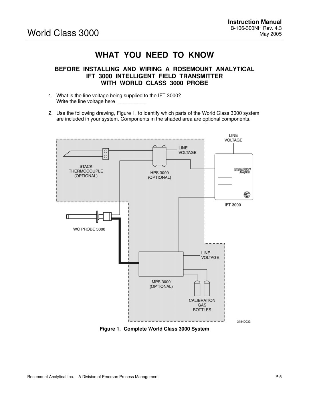 Emerson instruction manual What YOU Need to Know, Complete World Class 3000 System 