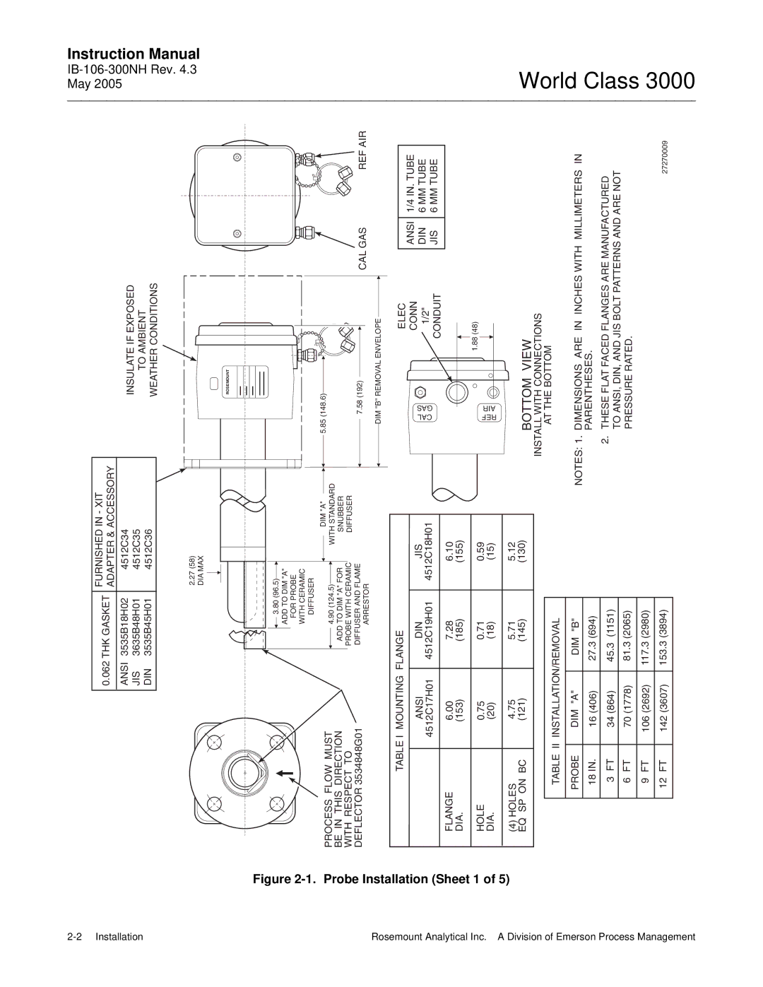 Emerson 3000 instruction manual Probe Installation Sheet 1 