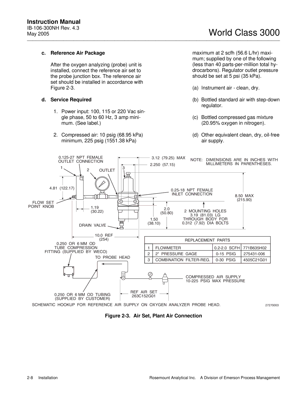 Emerson 3000 instruction manual Reference Air Package, Service Required 