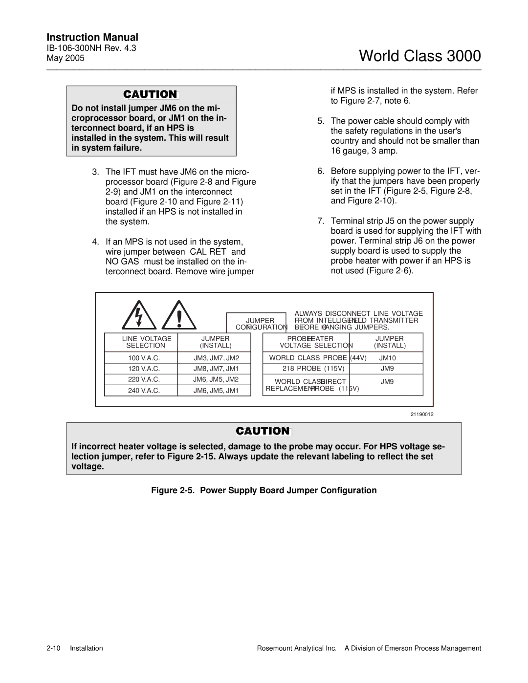 Emerson 3000 instruction manual Power Supply Board Jumper Configuration 